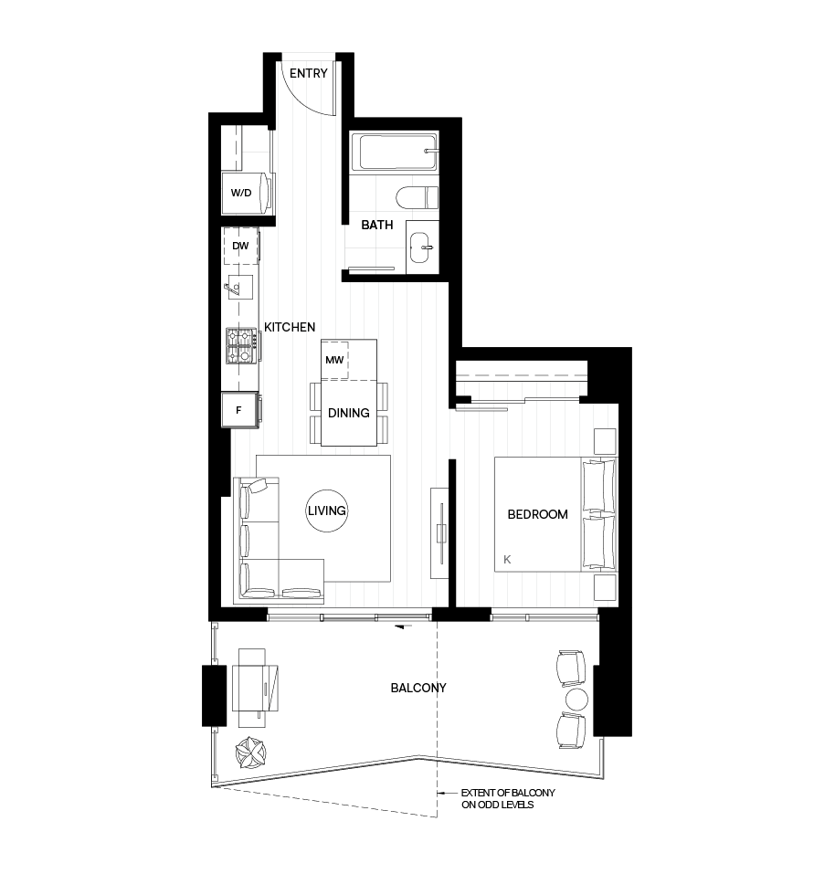 B2