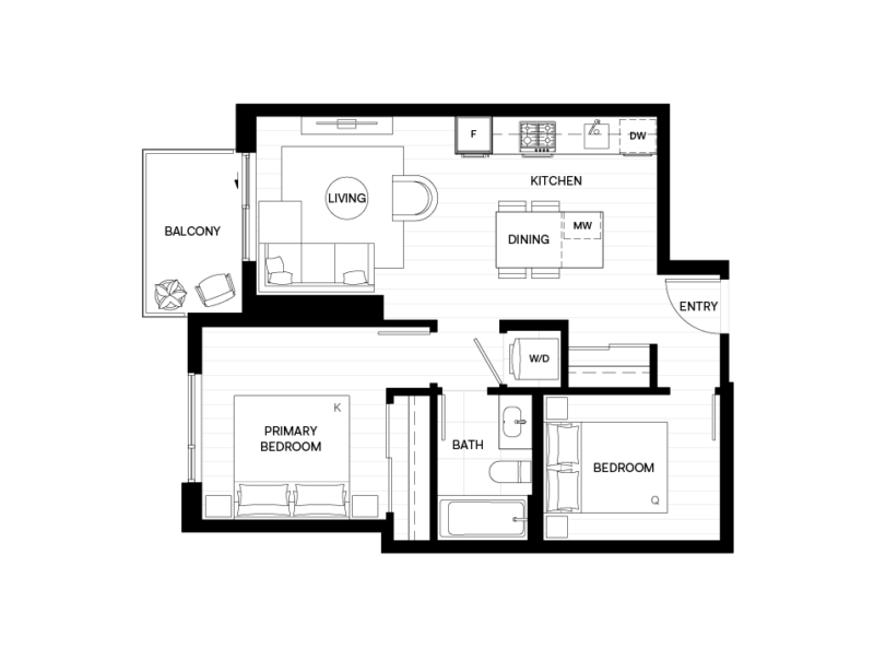 Plan C
