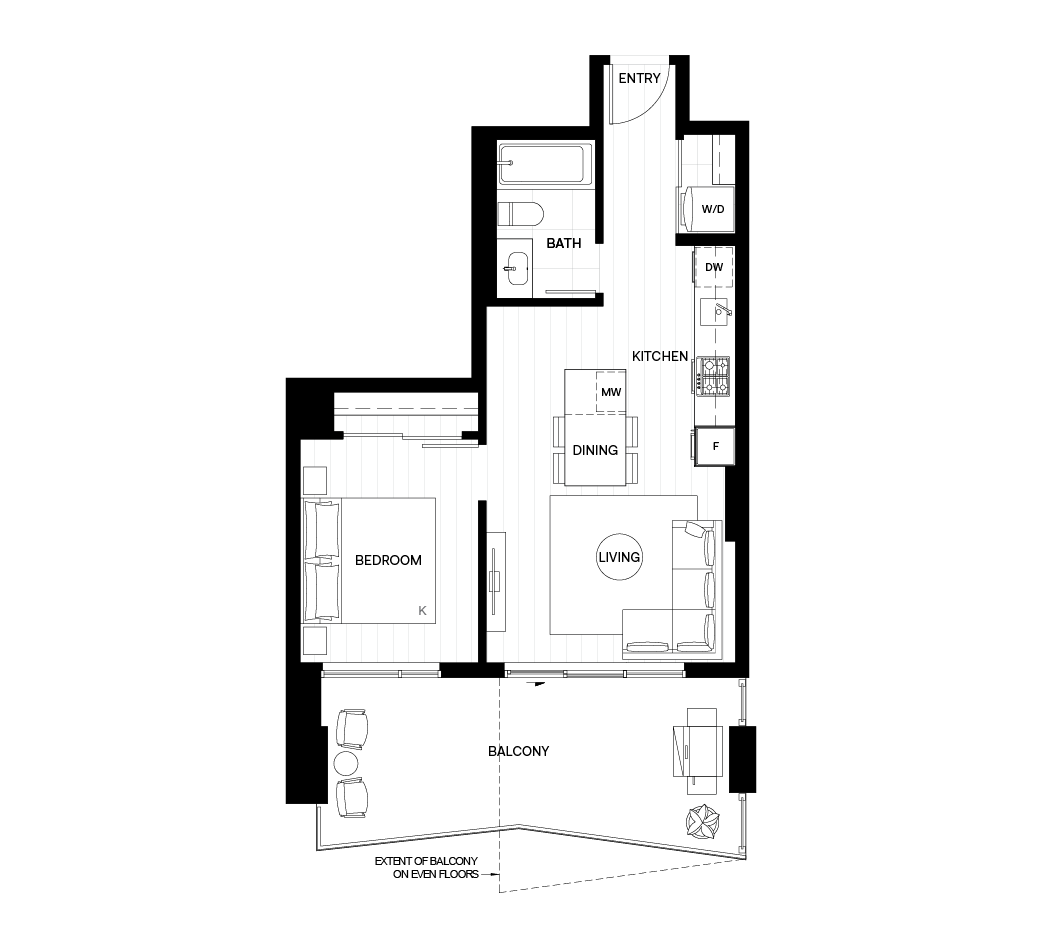 B3